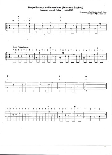 Boogie Woogie Banjo