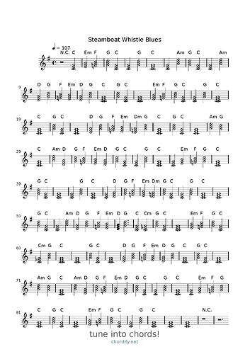 Chordify_Steamboat-Whistle-Blues